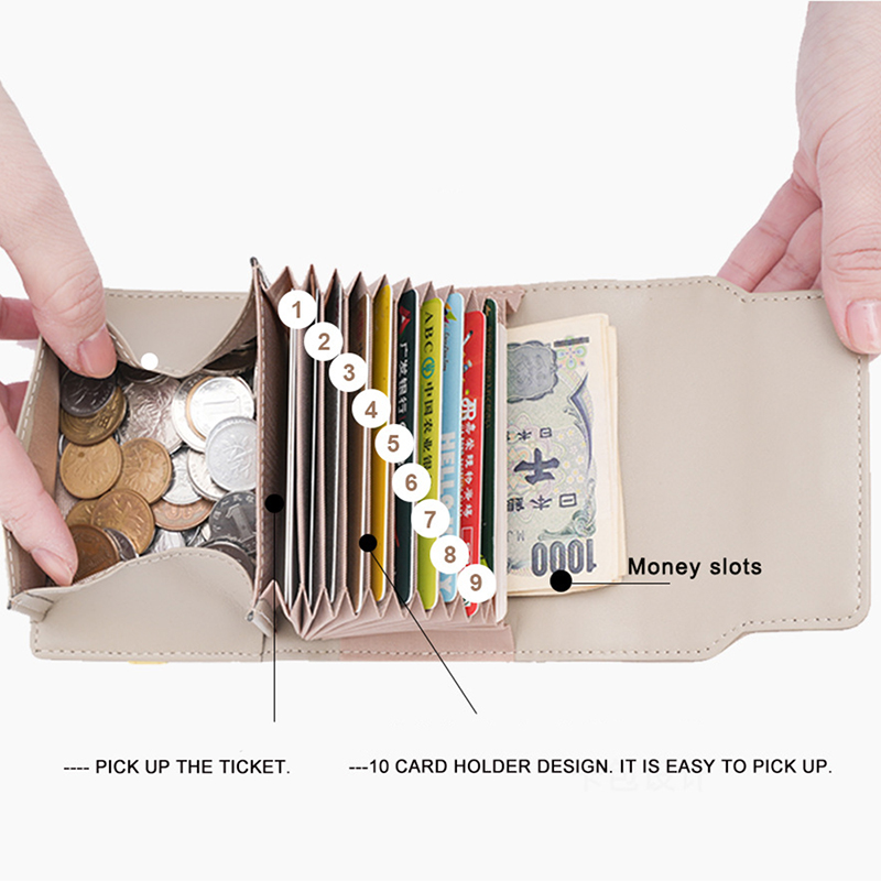 Portefeuille de cartes pour fe - Women Bags Name avis et prix